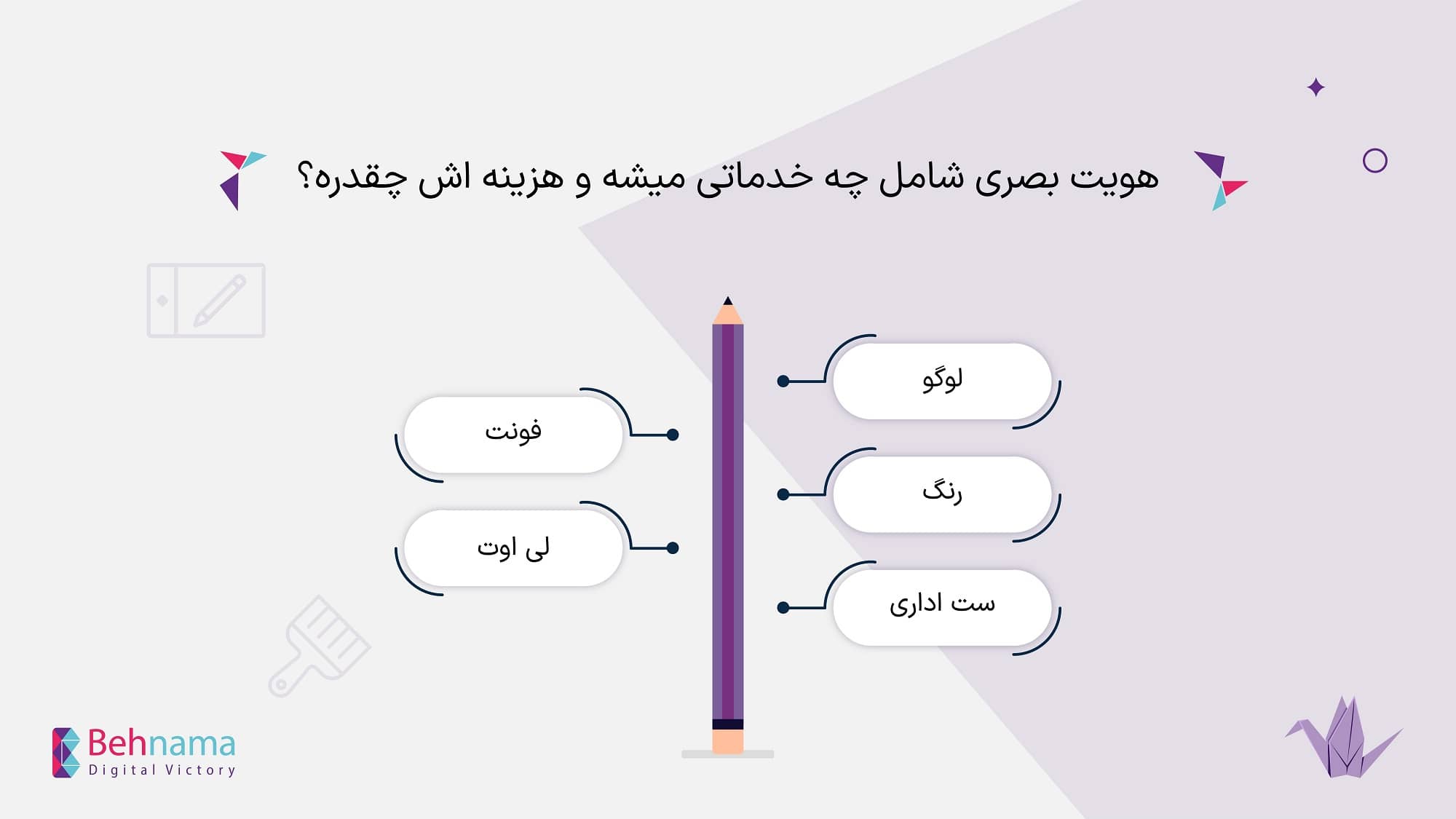 طراحی هویت بصری